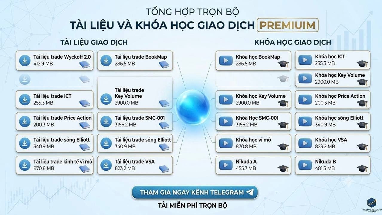 VN Forex Team