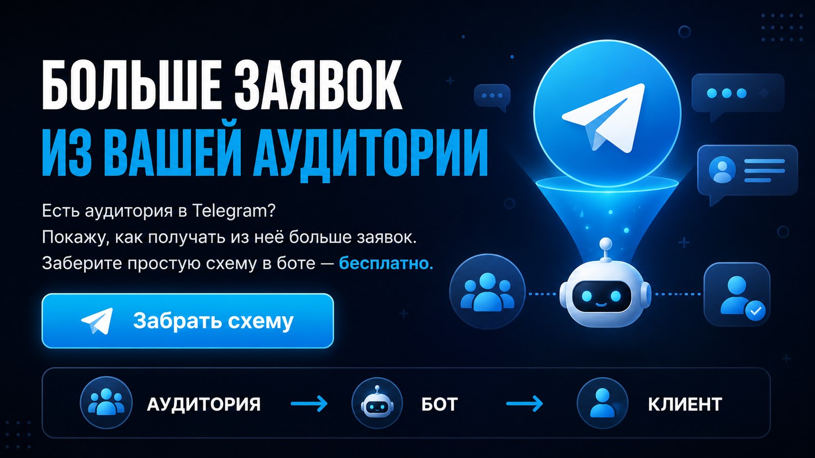 @egor_leads_get_bot