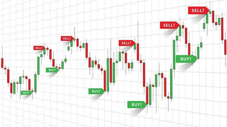 XAUUSD SIGNALS FINDER
