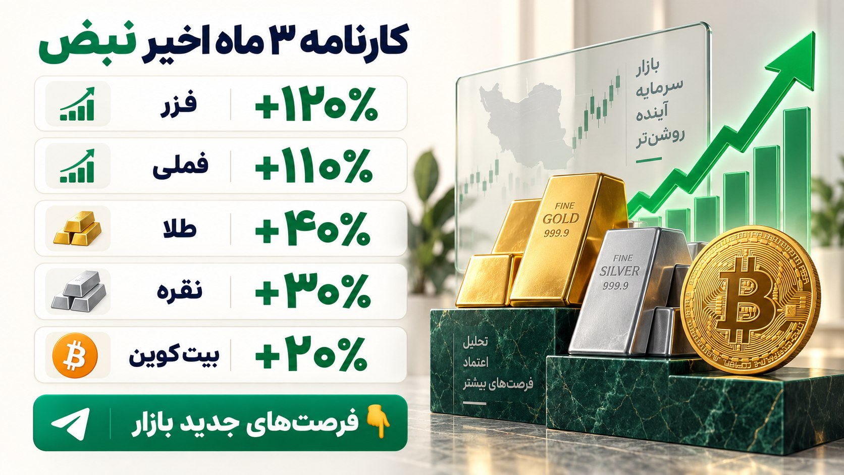 تیم نبض | طلا، دلار و سرمایهگذاری