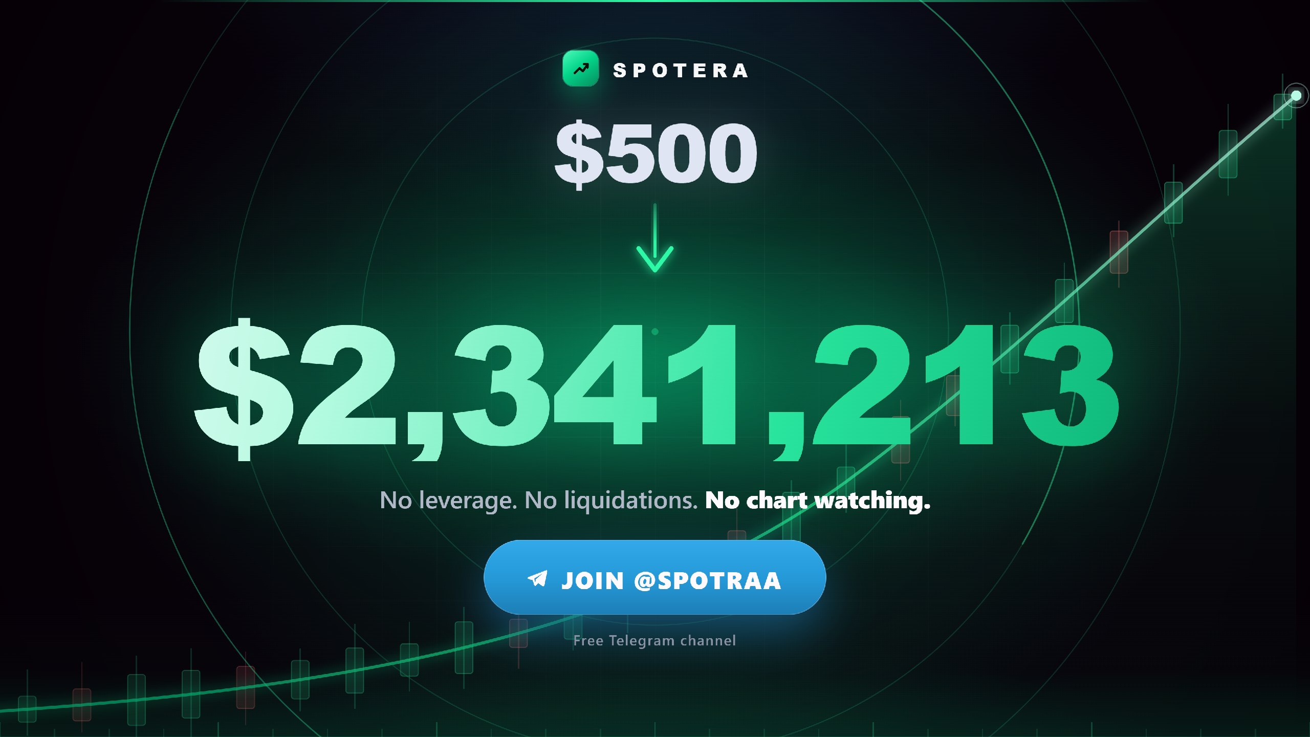 SPOTERA