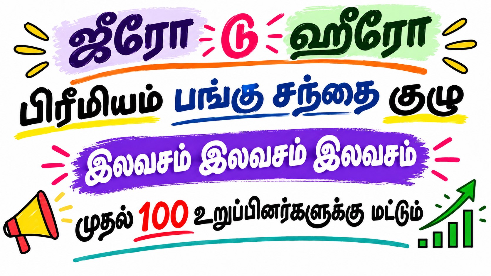 NIFTY 50 ALL STOCK