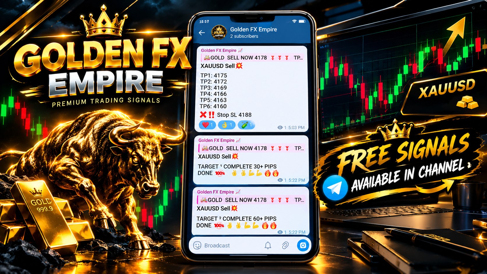 Golden FX Empire ๐