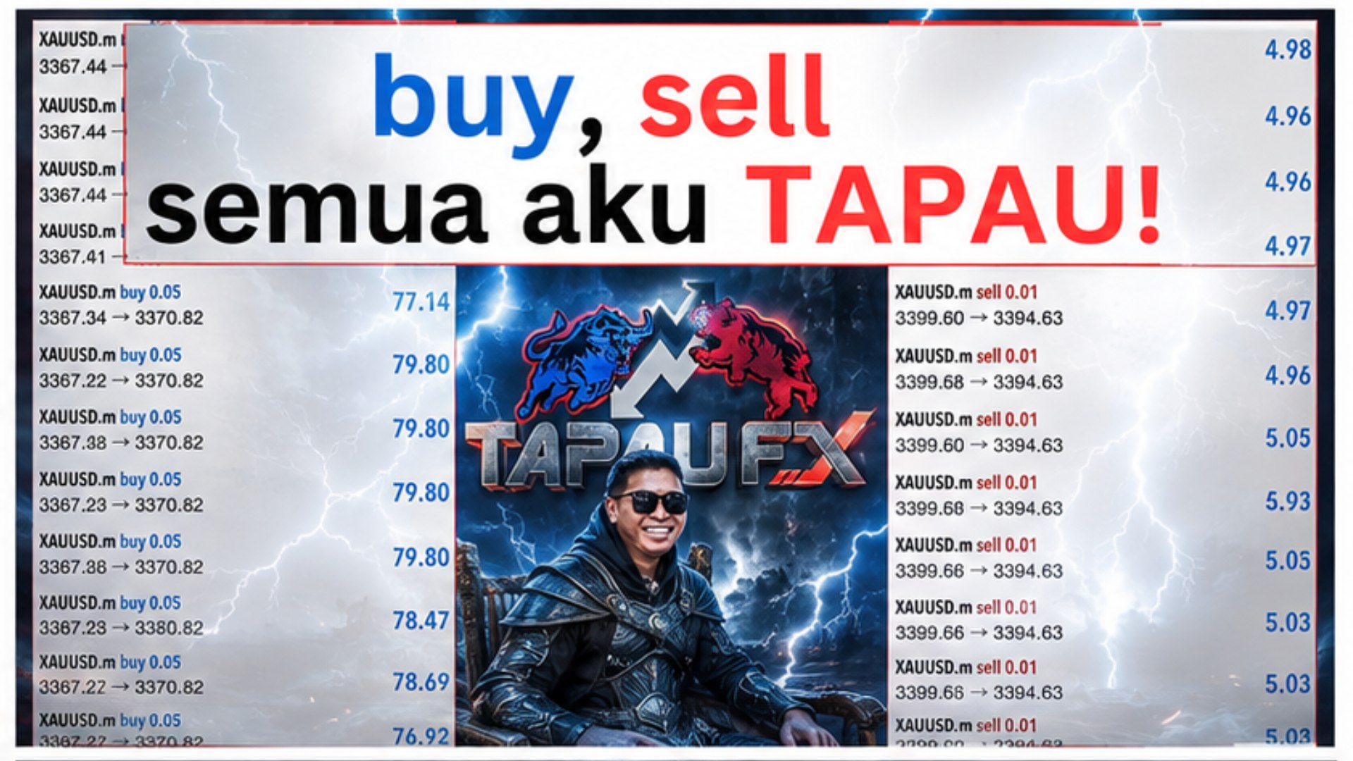 TAPAU FX