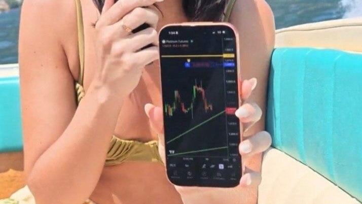 FX FOREX MARKET