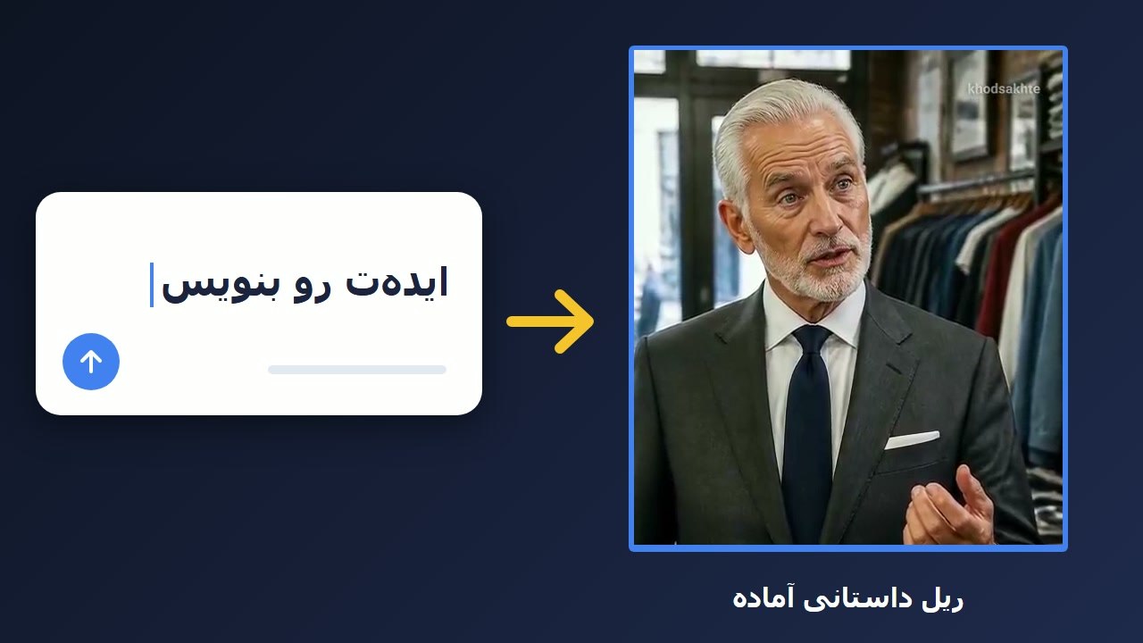 Saza Ai | هوش مصنوعی سازا