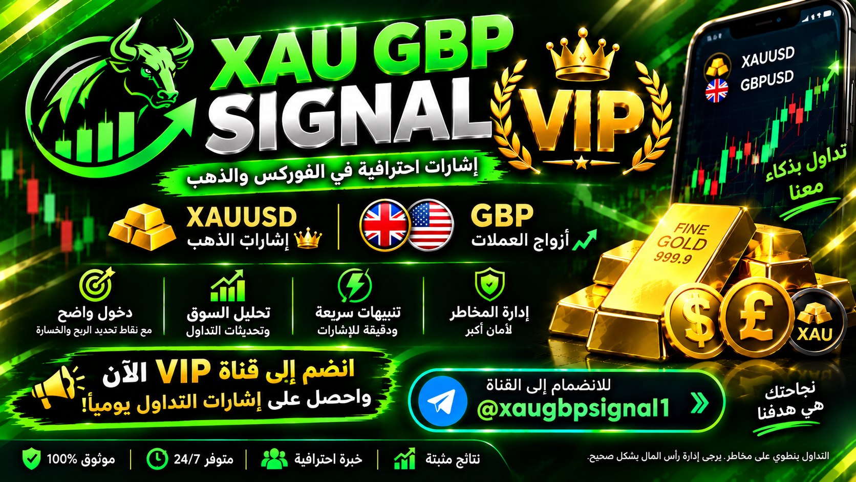 XAU GBP SIGNAL