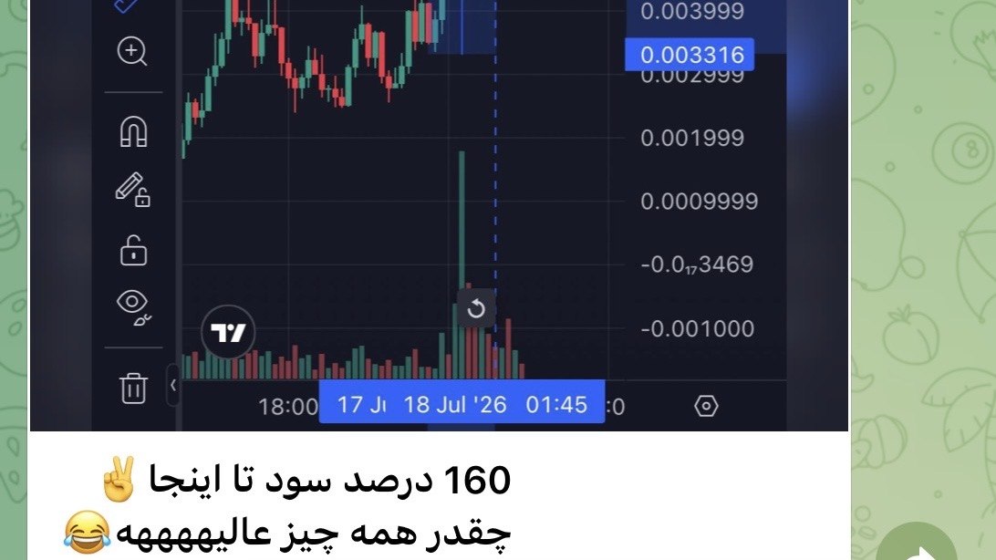 اقتصاد با ویلی