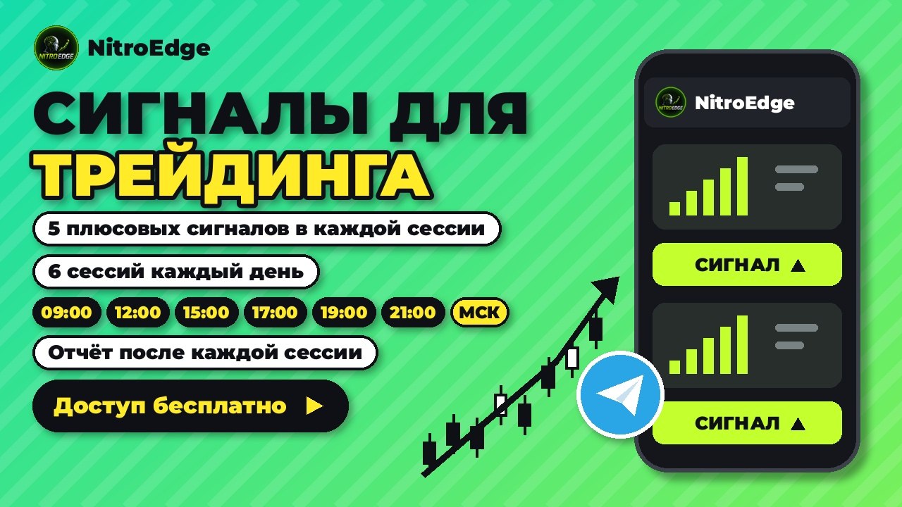 Трейдинг с нуля | Виктор
