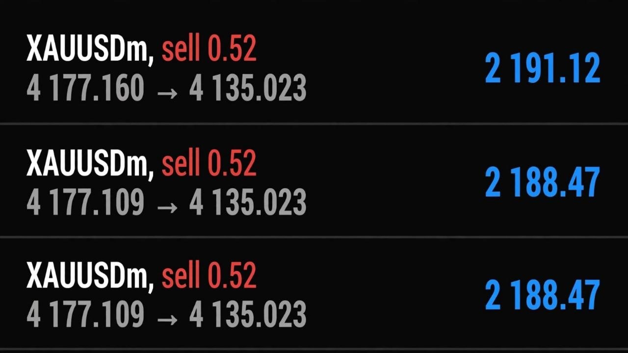 MARKET ANALYZER