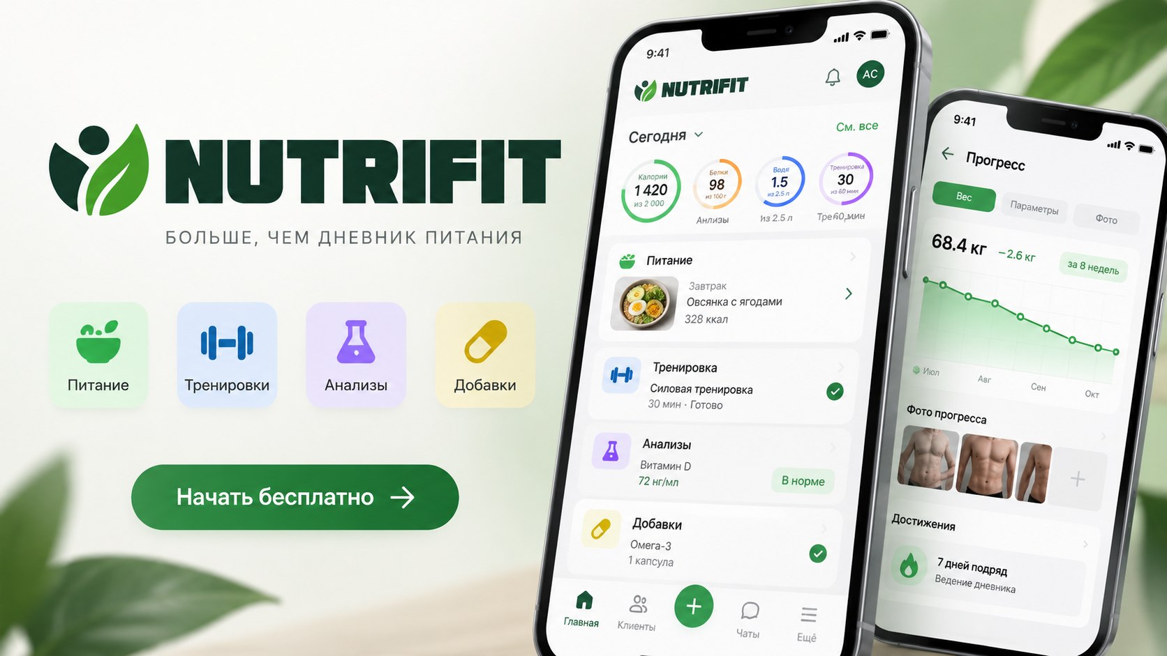 Nutrifit на русском