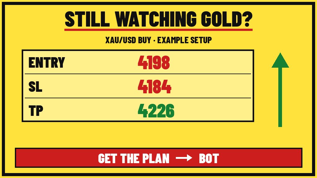 Mark Harrison Gold Setup Fx