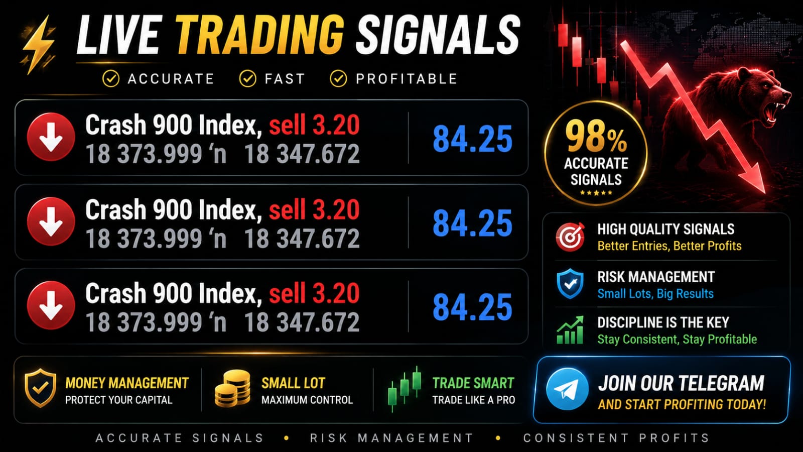 BOOM CRASH BINARY PRO📊
