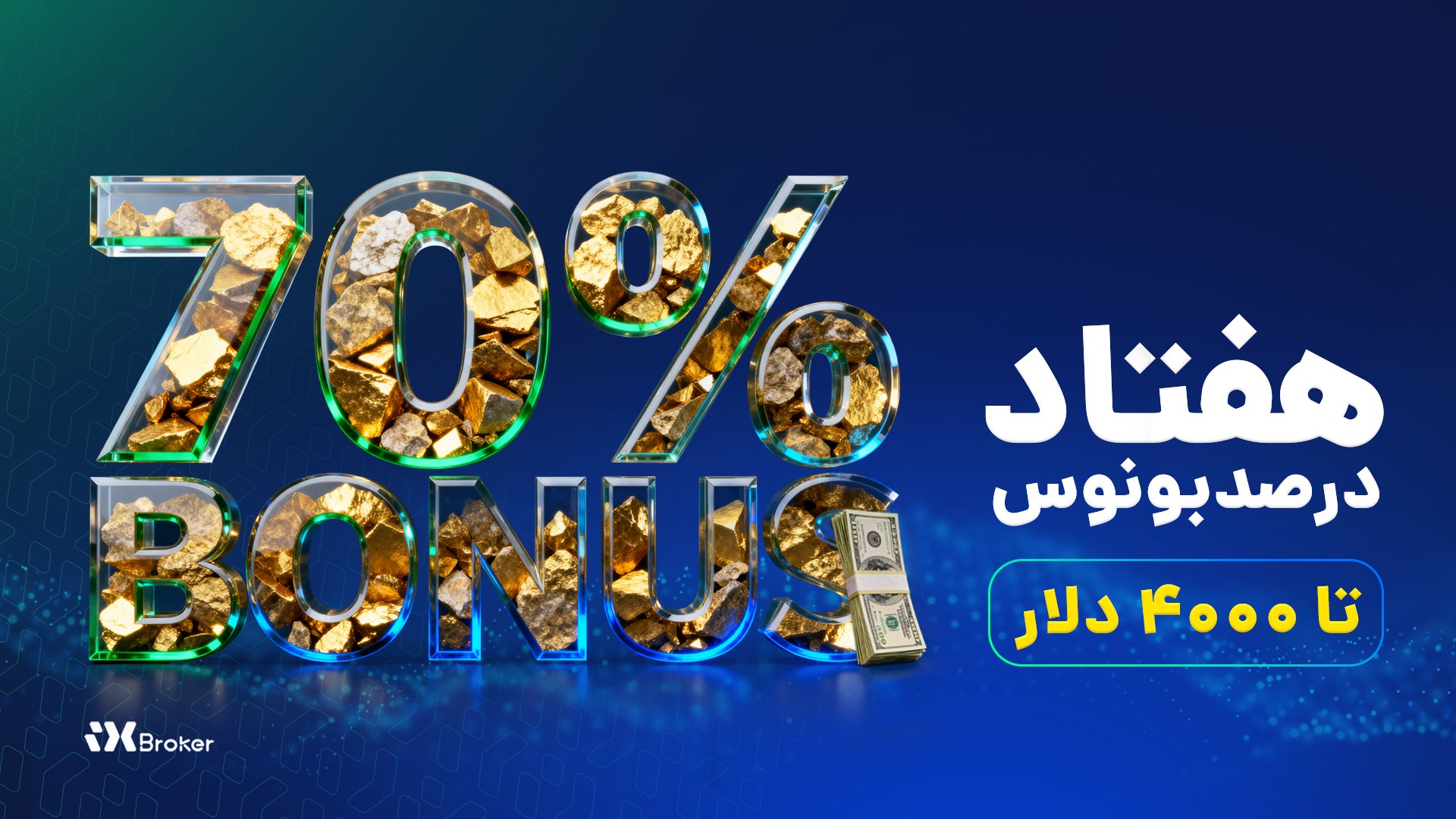 iX Broker Farsi