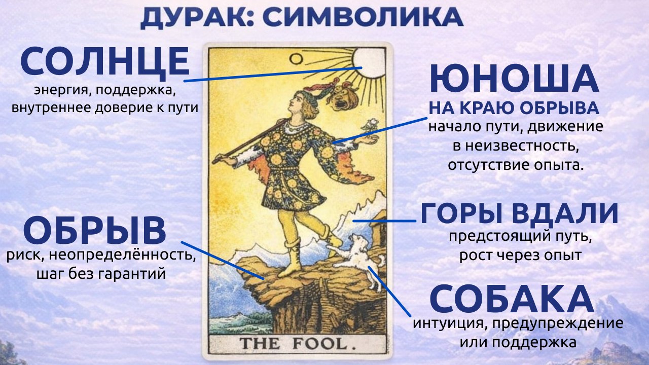 Изучение Таро за один урок