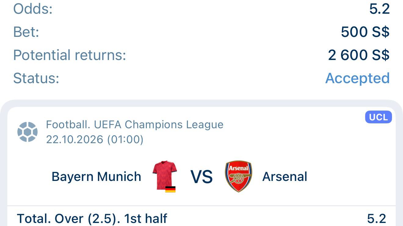 Peak ODDS⚡