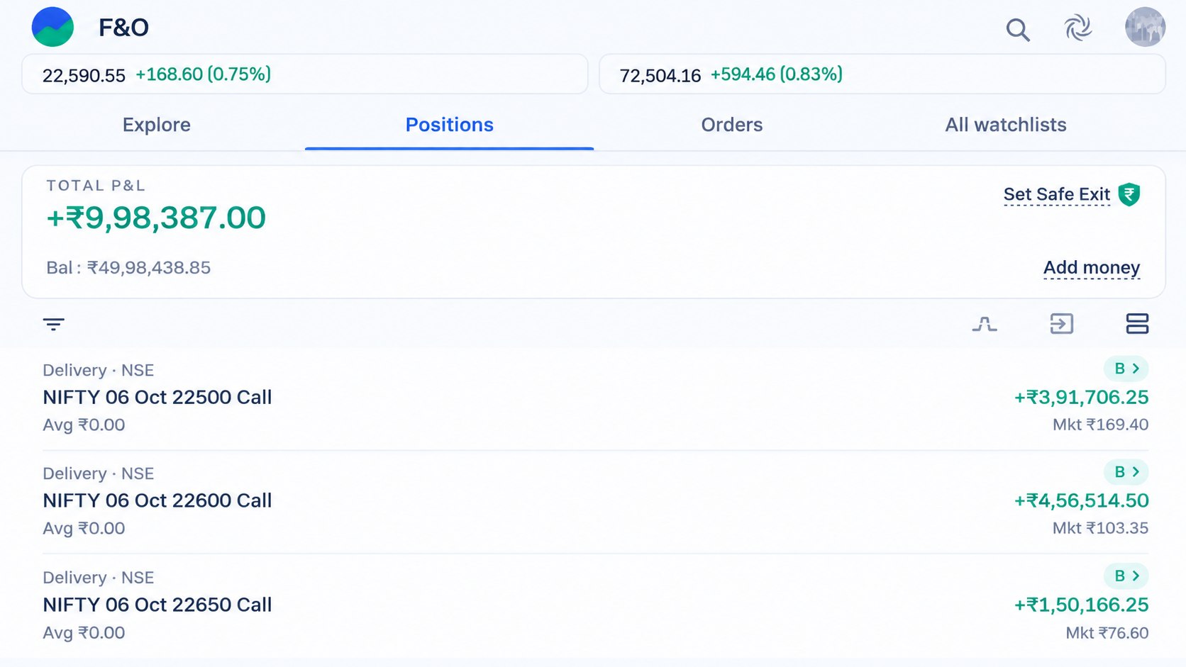 Gokul Chhabra Dil Se Trader 📊