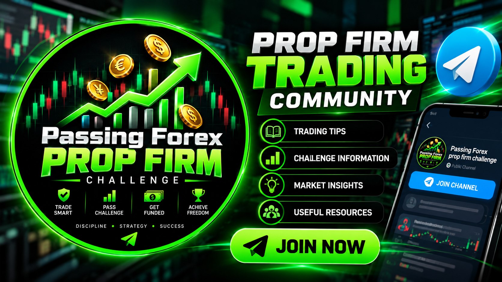 Passing Forex prop firm challenge