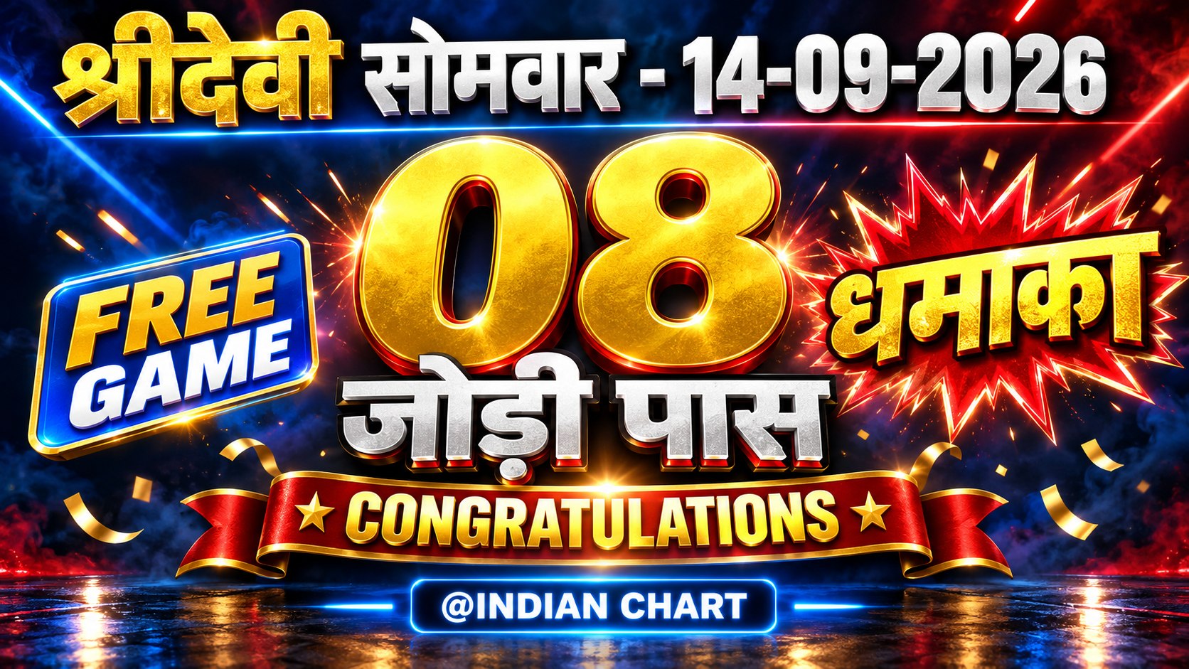 Indian chart