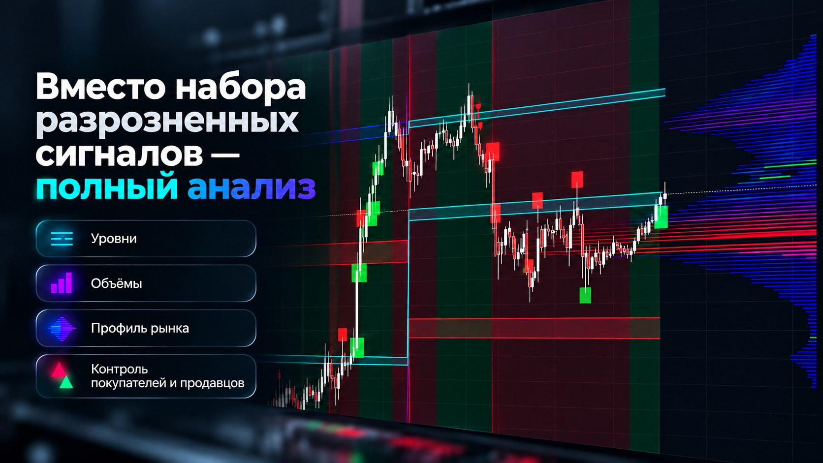 СryptoLevels // Индикаторы для торговли по объёмам