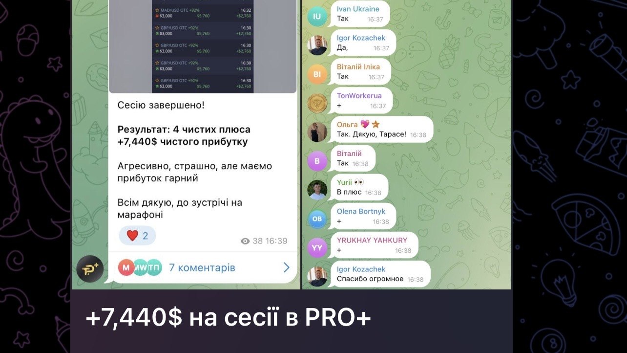 Навчання трейдингу ProTrade