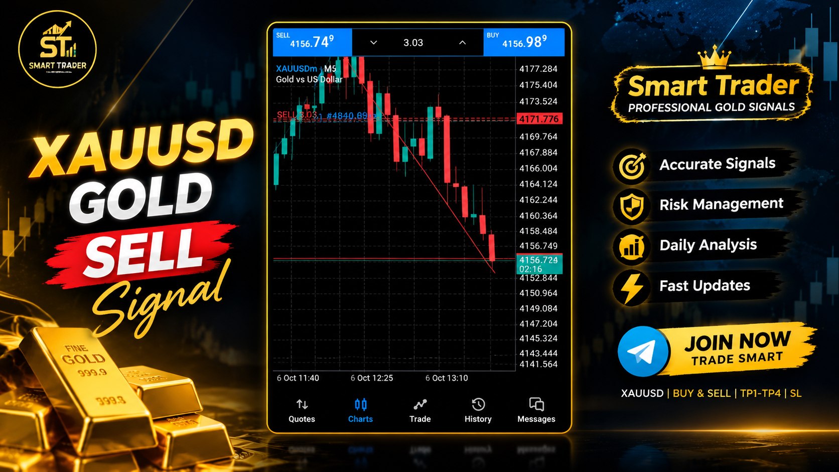 SMART TRADER