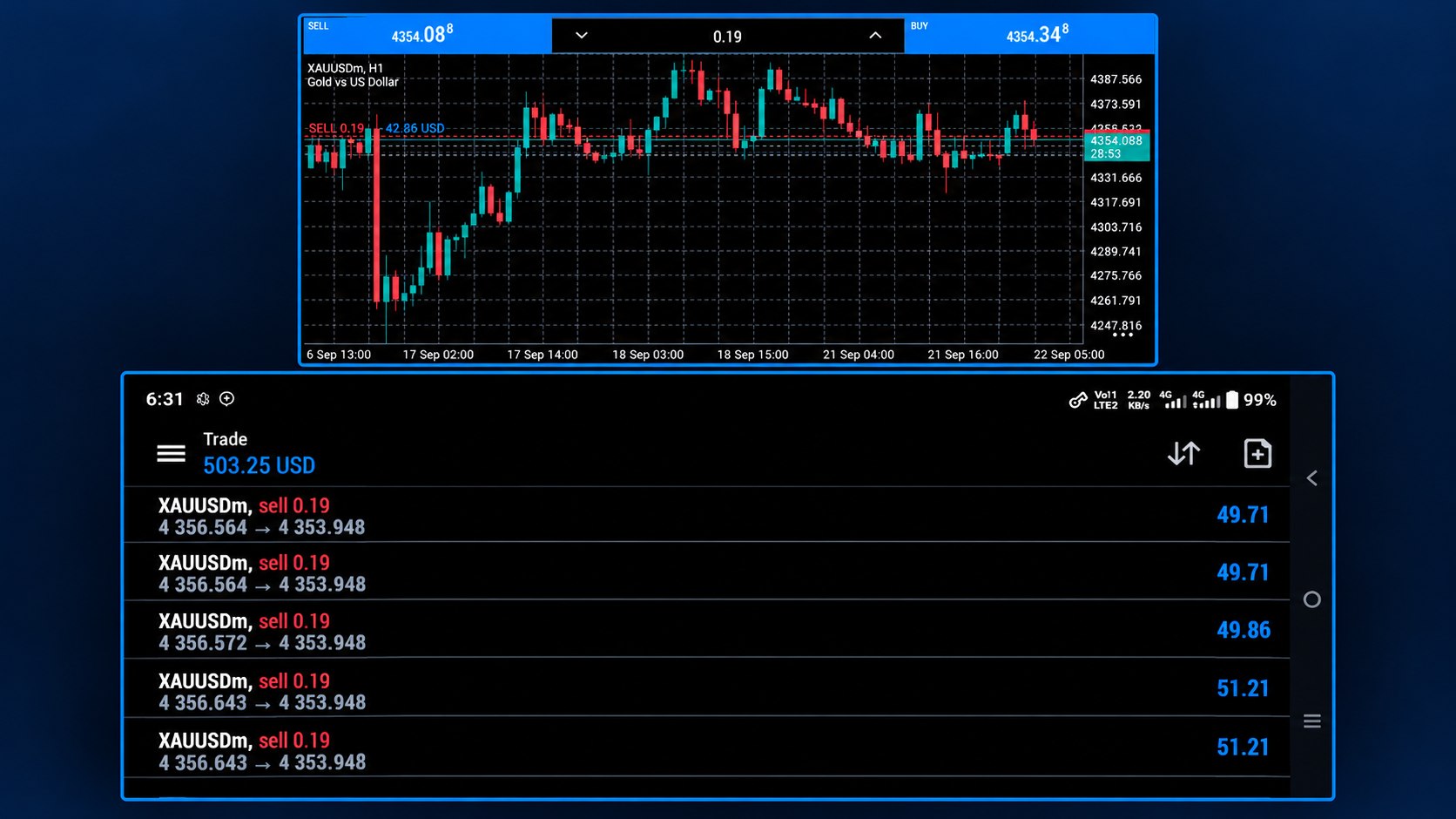 Gold Trade Crypto Confirm