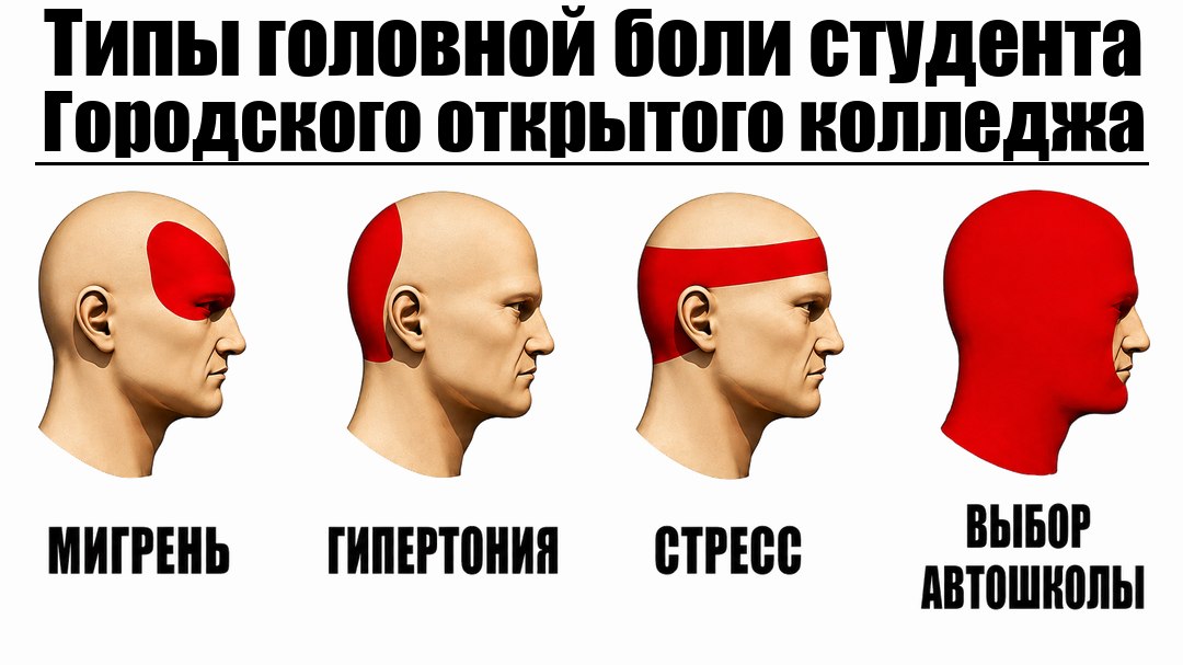 Автошкола