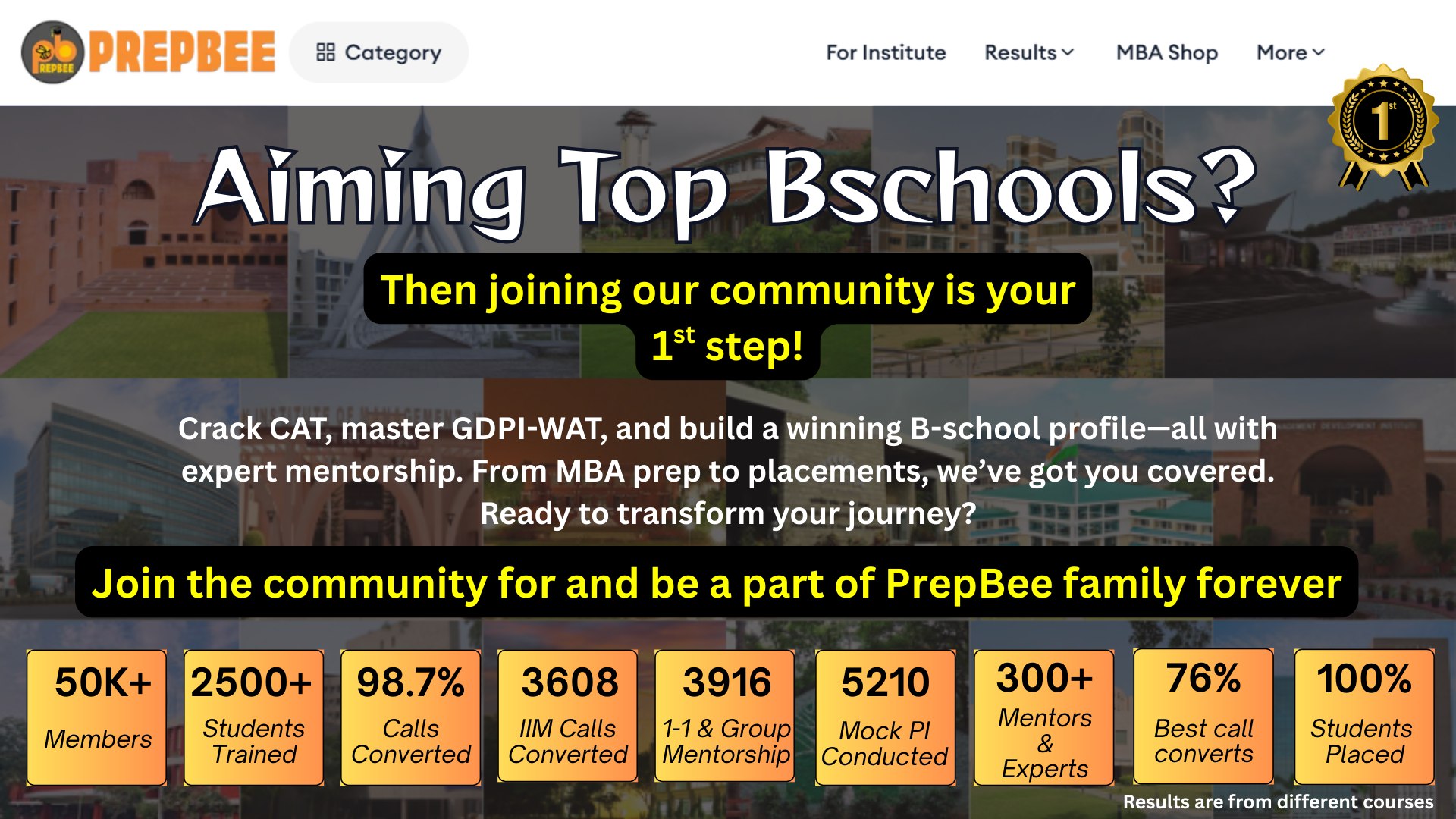 MBA CAT Prep | GDPI | Skill & Placement