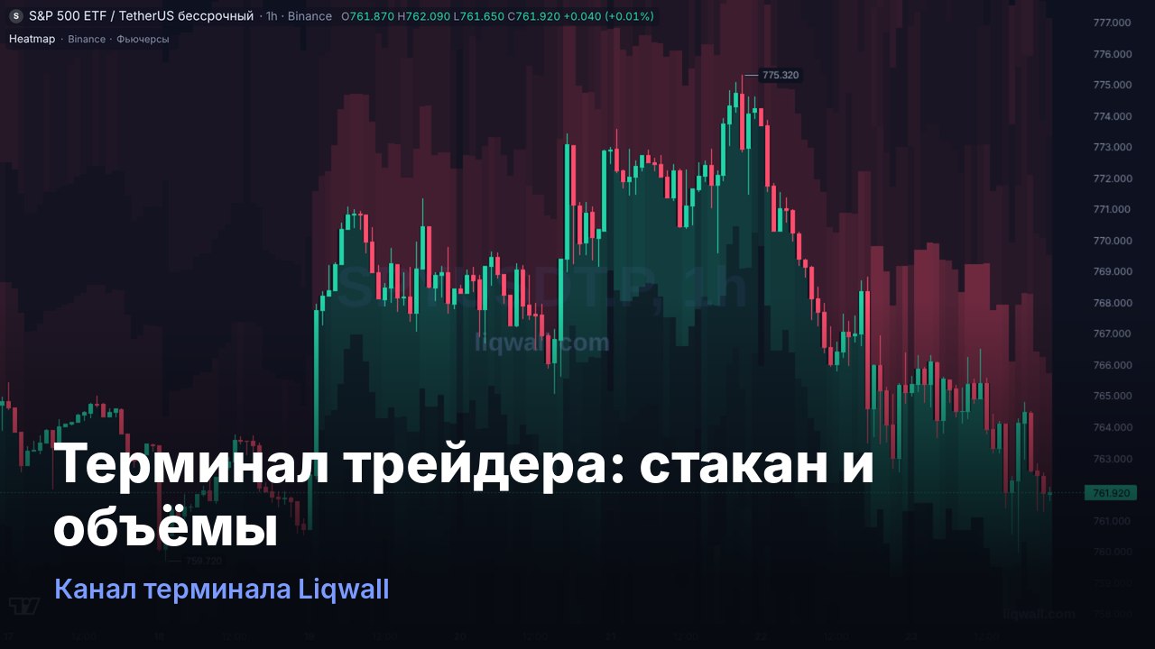Liqwall | Trading Terminal