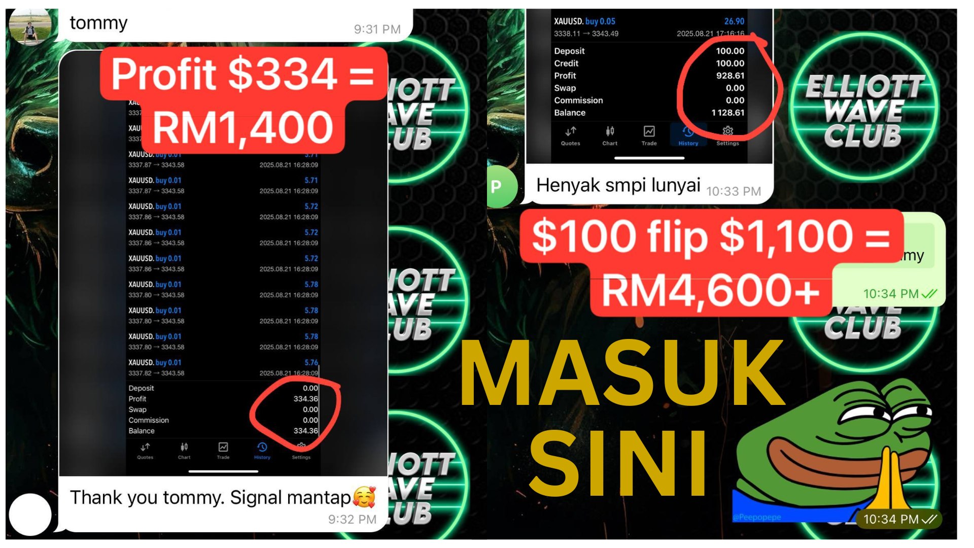 ELLIOTT WAVE 🇸🇬