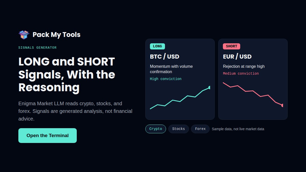 Fox Signals - AI Driven Signals