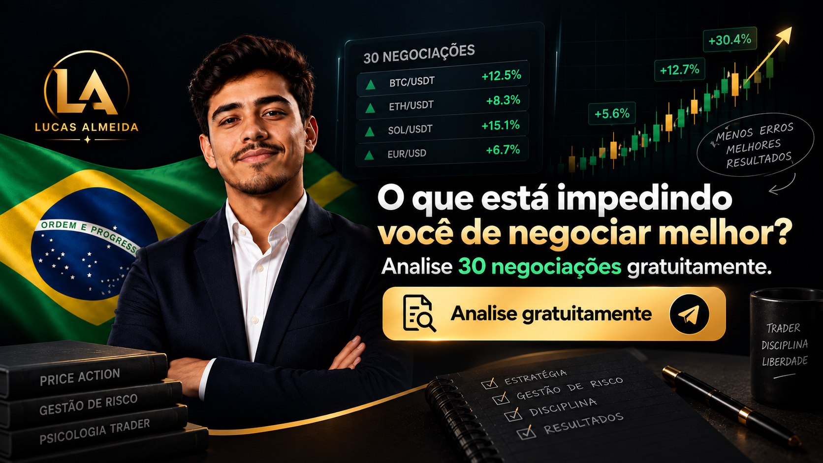 Lucas Almeida | Análise Cripto 🇧🇷