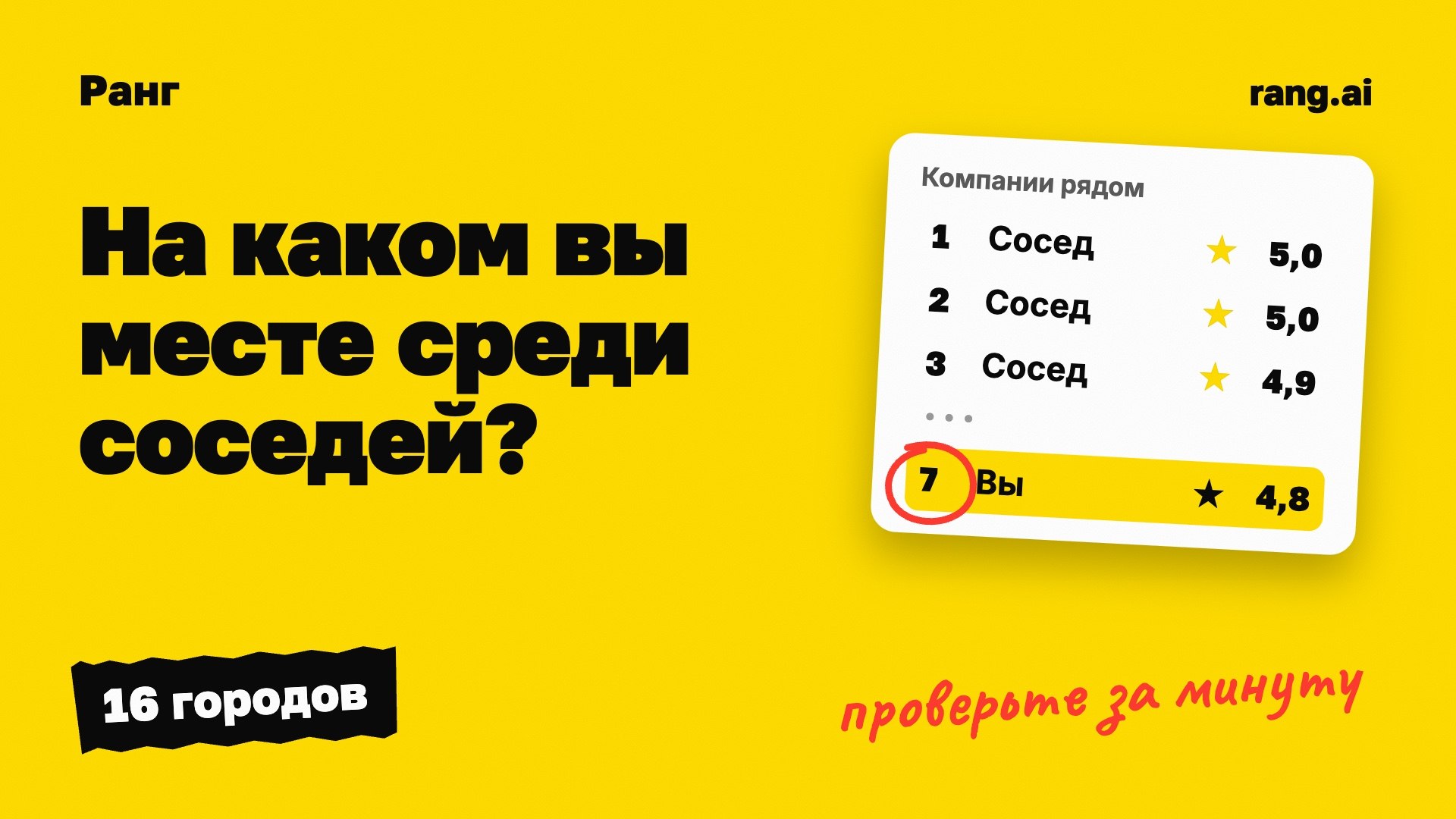 Ранг · rang.ai