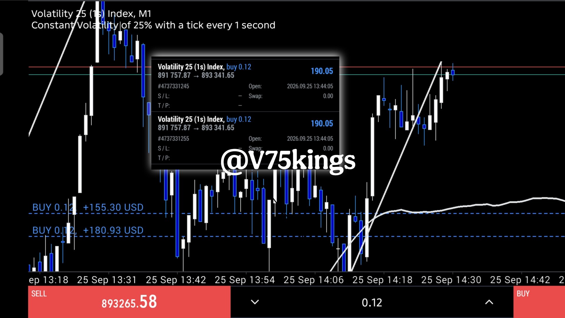 Platinum Trade Signals🔥🚀
