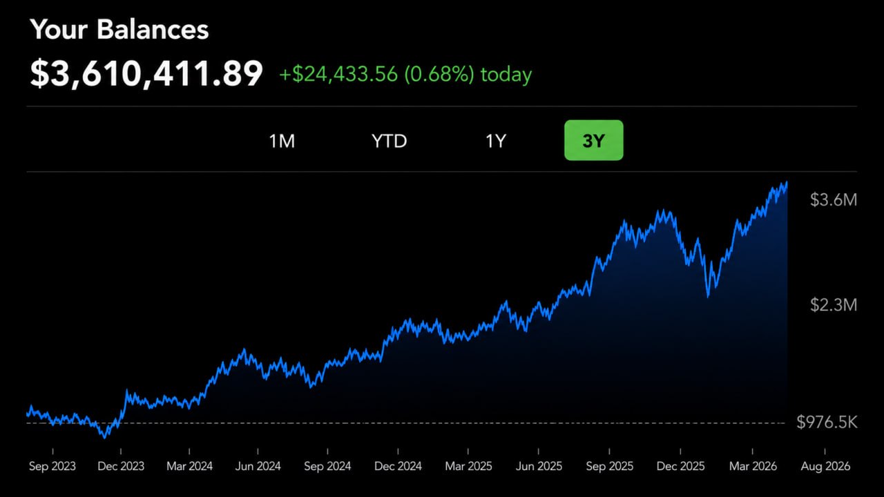BStock |US Stock Invest 🇺🇸