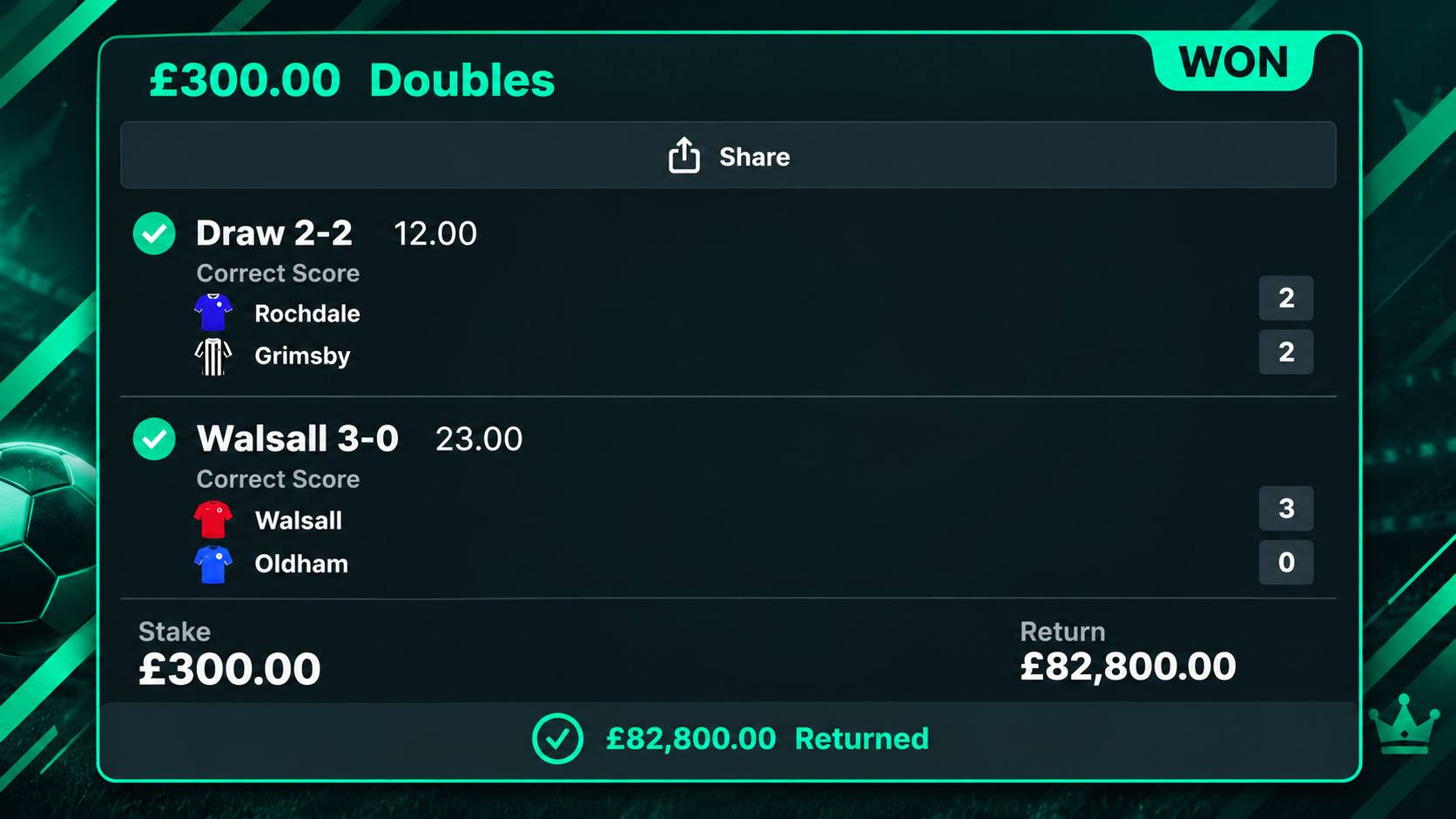 𝑺𝒑𝒐𝒓𝒕𝒔 𝑻𝒊𝒑𝒔 𝑨𝒓𝒆𝒏𝒂 💸⚽️