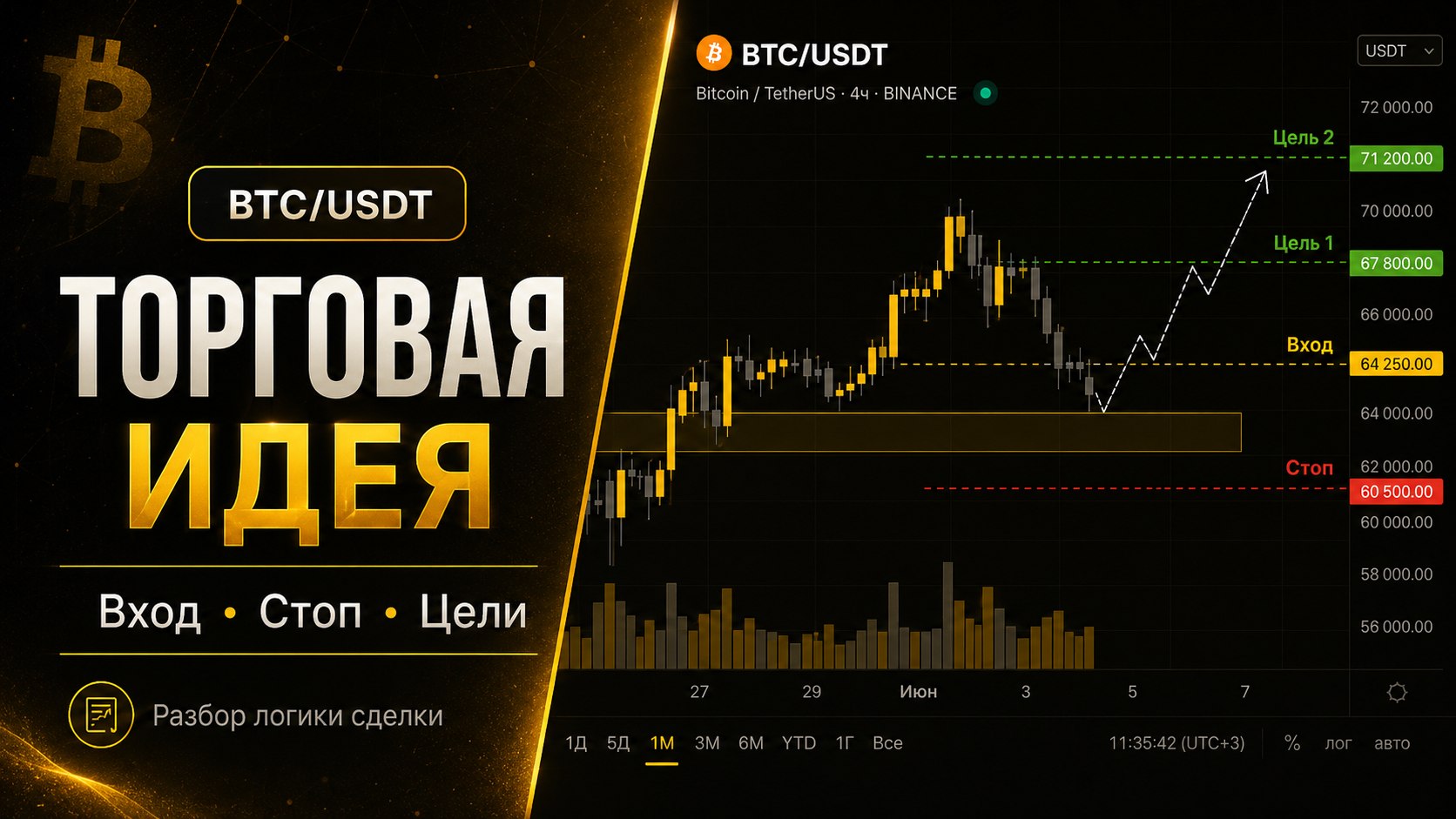 Дмитрий Шведов | Crypto Panda