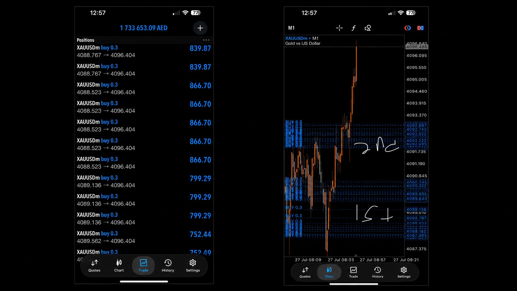 Sheikh Trader Gold ๐ฆ๐ช