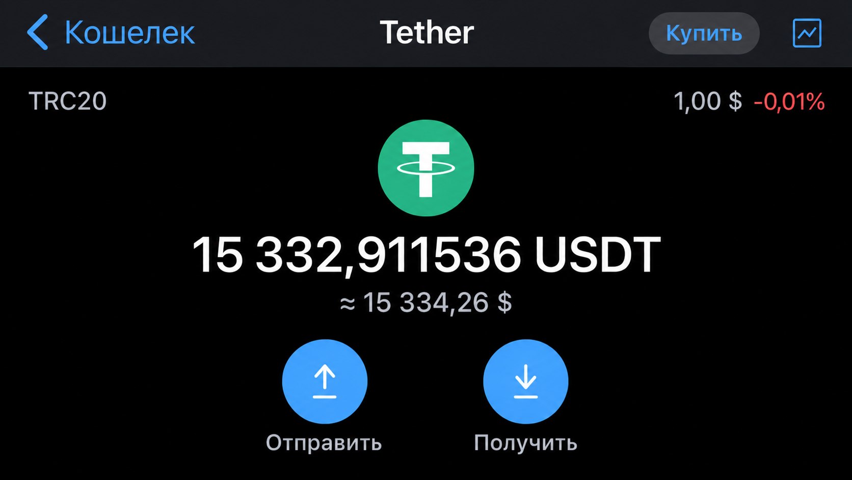 🟠 Denisov Money — Крипта, Арбитраж, AI