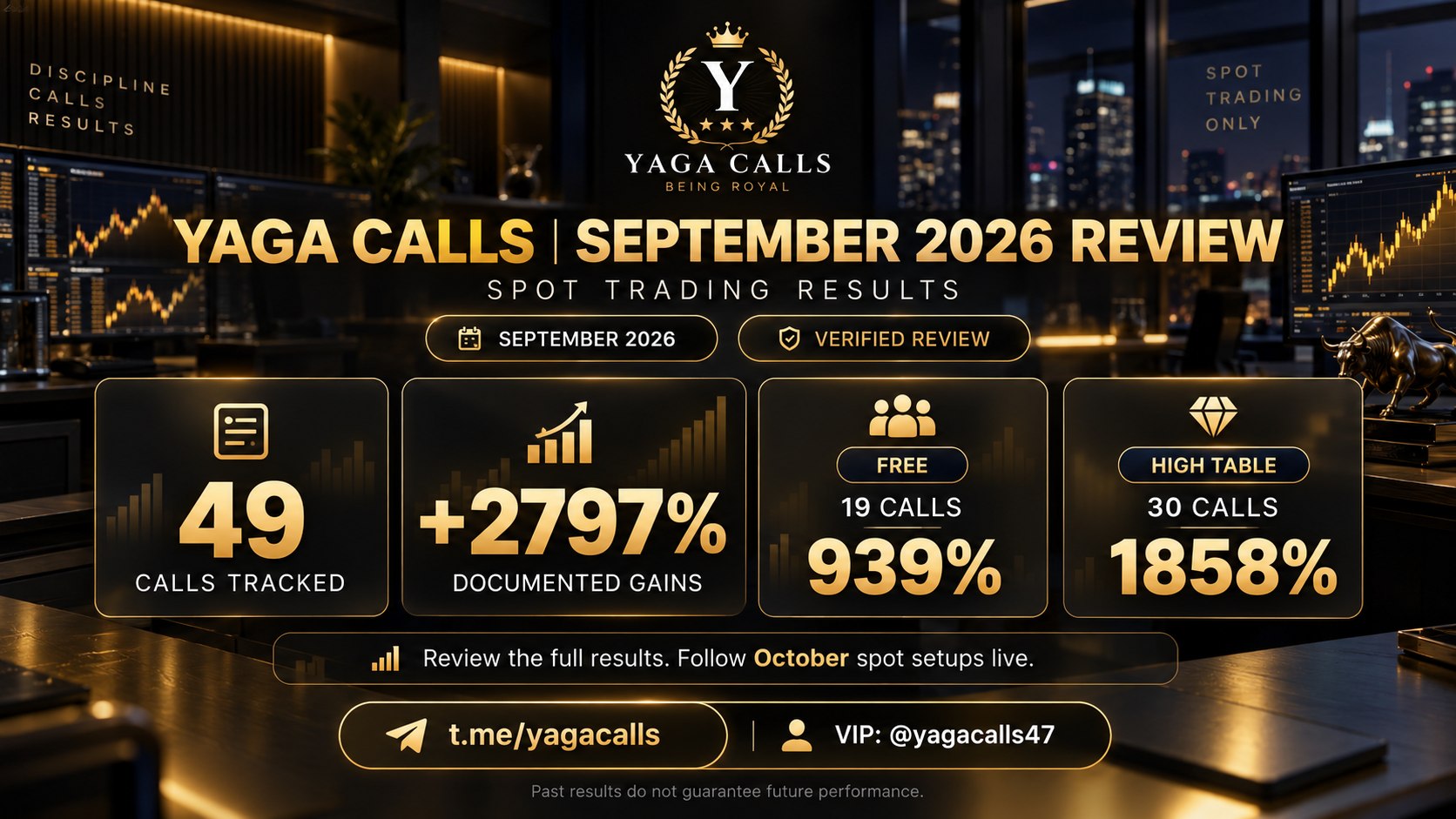 Yaga Calls Result