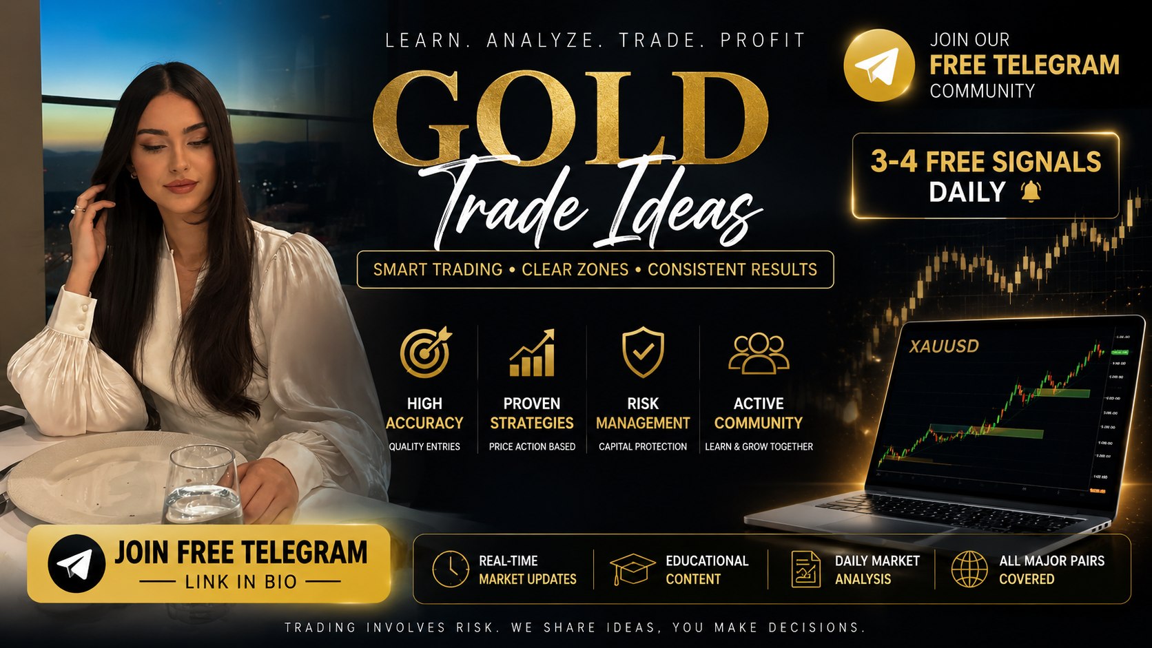 Alyssa Gold Setups