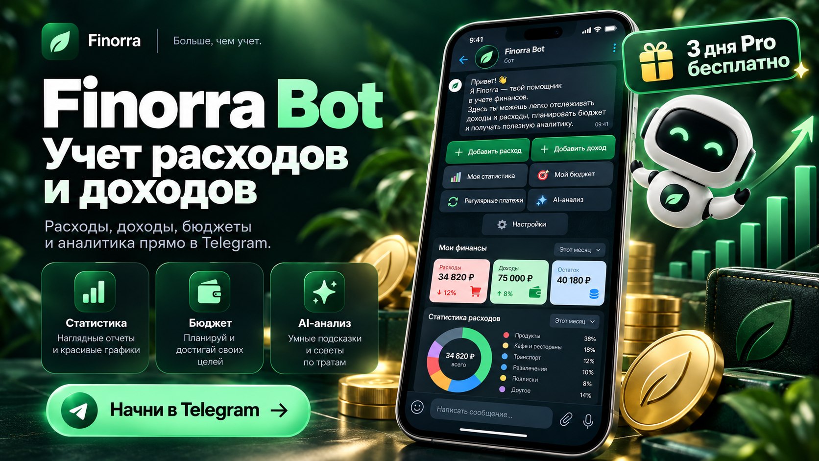 @finorra_bot
