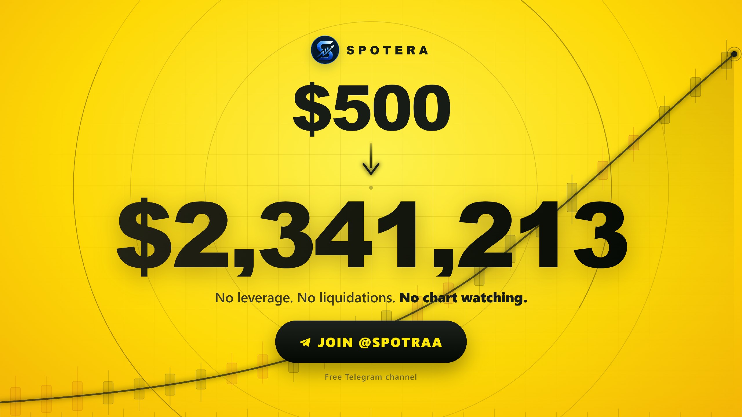 SPOTERA