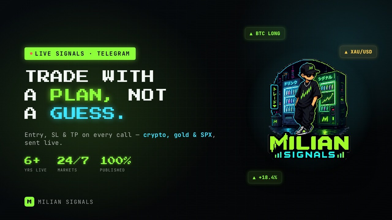 Milian Crypto Signals