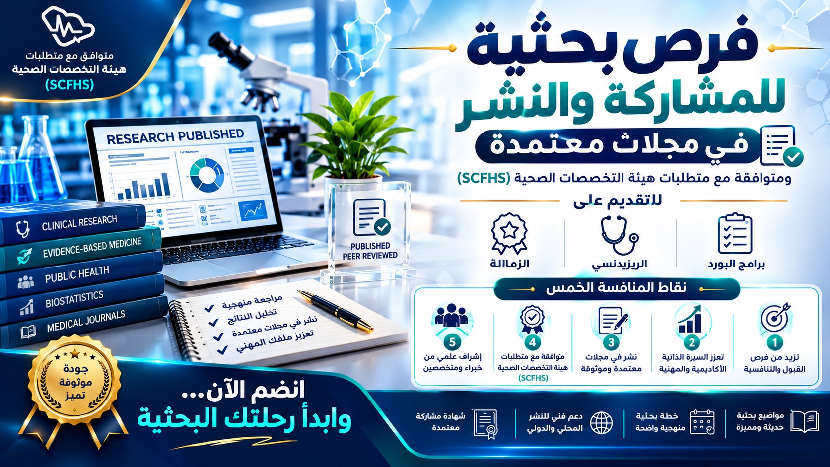 Evidence Saudi Research
