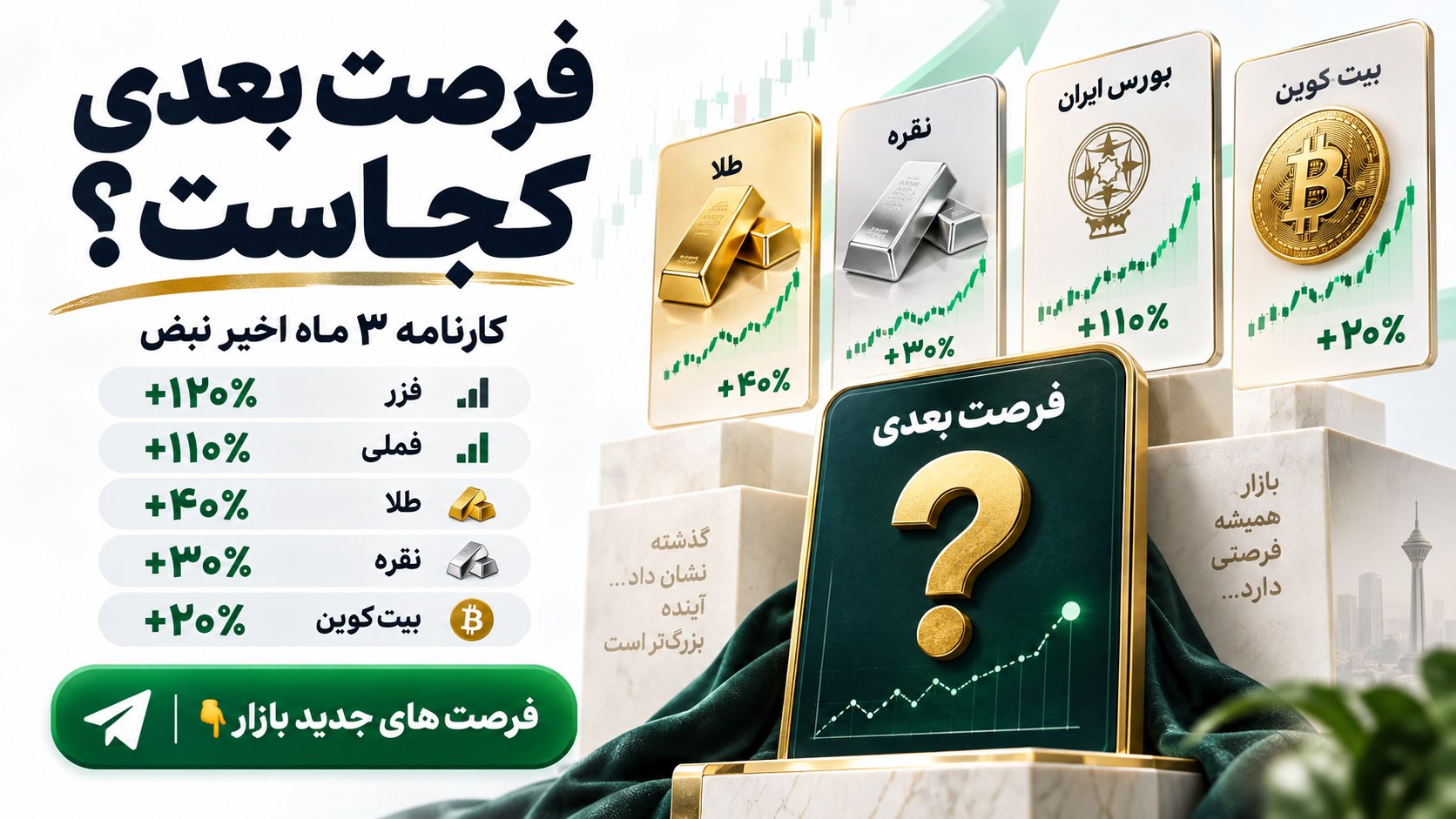 تیم نبض | طلا، دلار و سرمایهگذاری