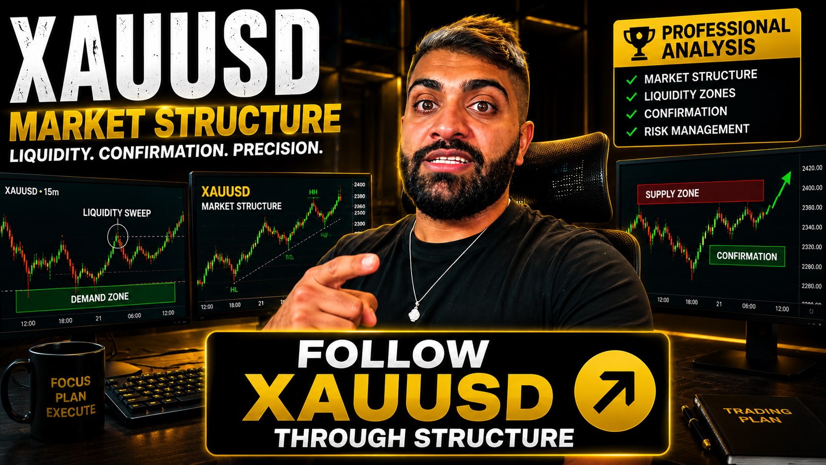 GLOBAL GOLD SIGNALS