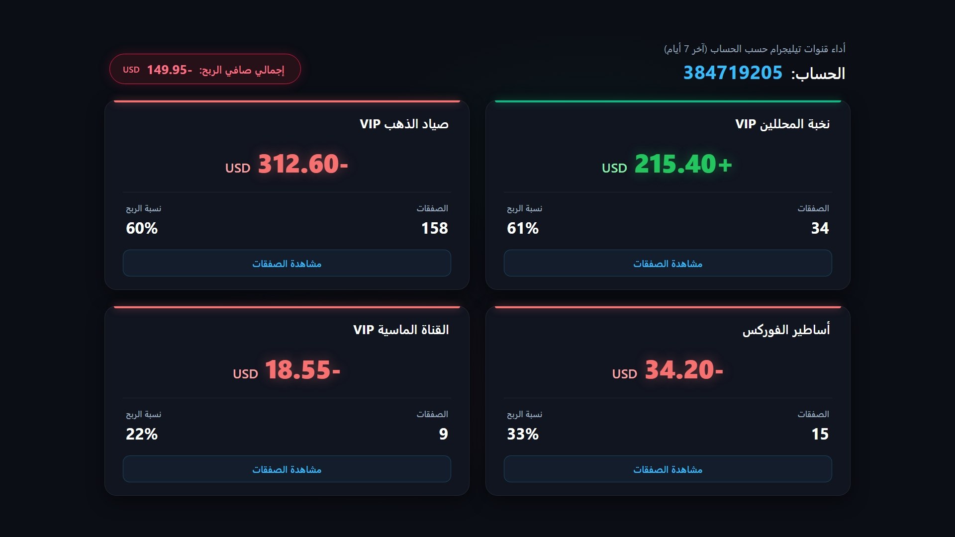 ناسخ_الصفقات (تلغرام - تريدنج فيو - ميتاتريدر)