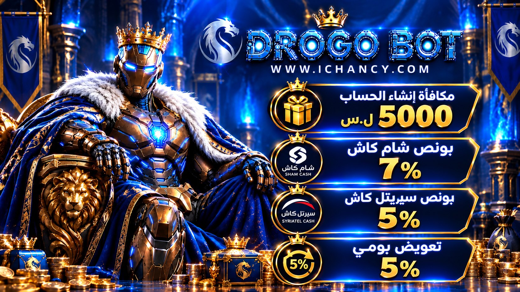 Drogo Support